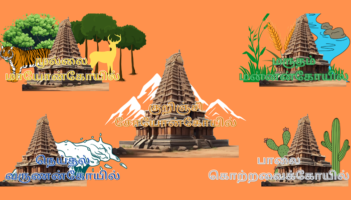 ஐந்திரங்களில் குவிந்திருக்கும் மாண்புகள்!