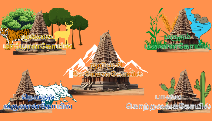 ஐந்திரங்களில் குவிந்திருக்கும் மாண்புகள்!
